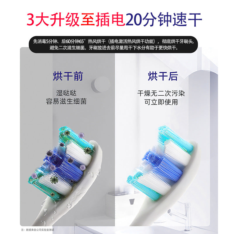 Smart Uv Toothbrush Sterilizer, Sterilization And Drying, Wall-Mounted, No-Drill Toothbrush Disinfection Rack, Washbasin